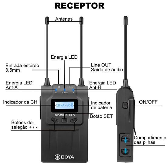 BOYA BY-WM8 Pro-K2 Wireless