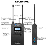 BOYA BY-WM8 Pro-K2 Wireless