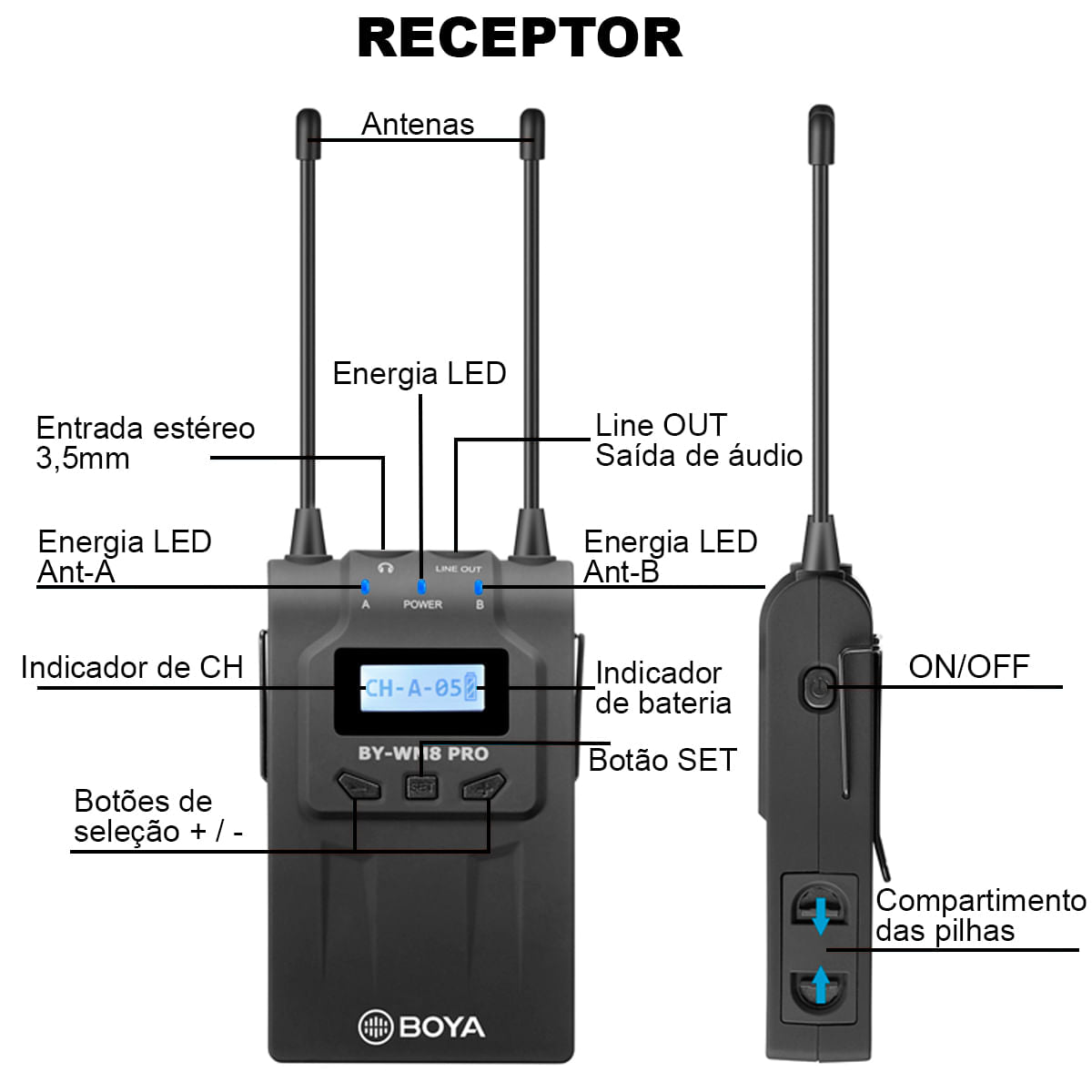 BOYA BY-WM8 Pro-K2 Wireless