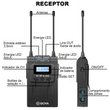 BOYA BY-WM8 Pro-K2 Wireless