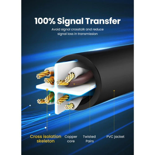 Ugreen Cable Cat 5E U/UTP LAN 305M - 60547 - Dark Gray
