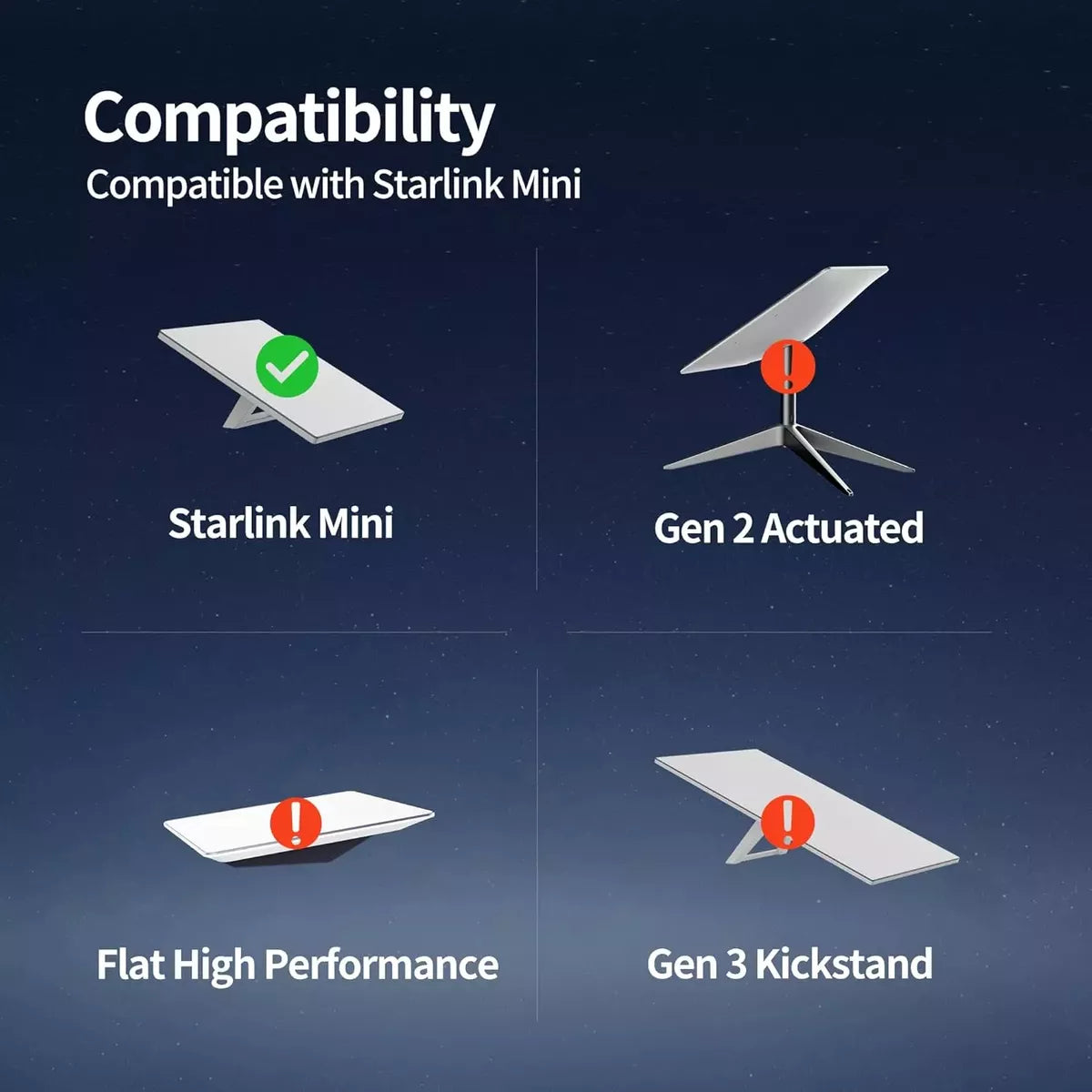 Cabo de alimentação veicular projetado para o Starlink Mini