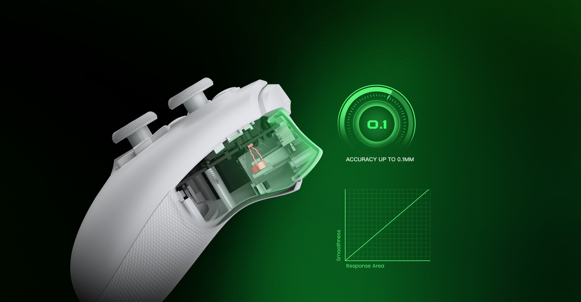 Gamesir G7 Se Xbox Wired Controller