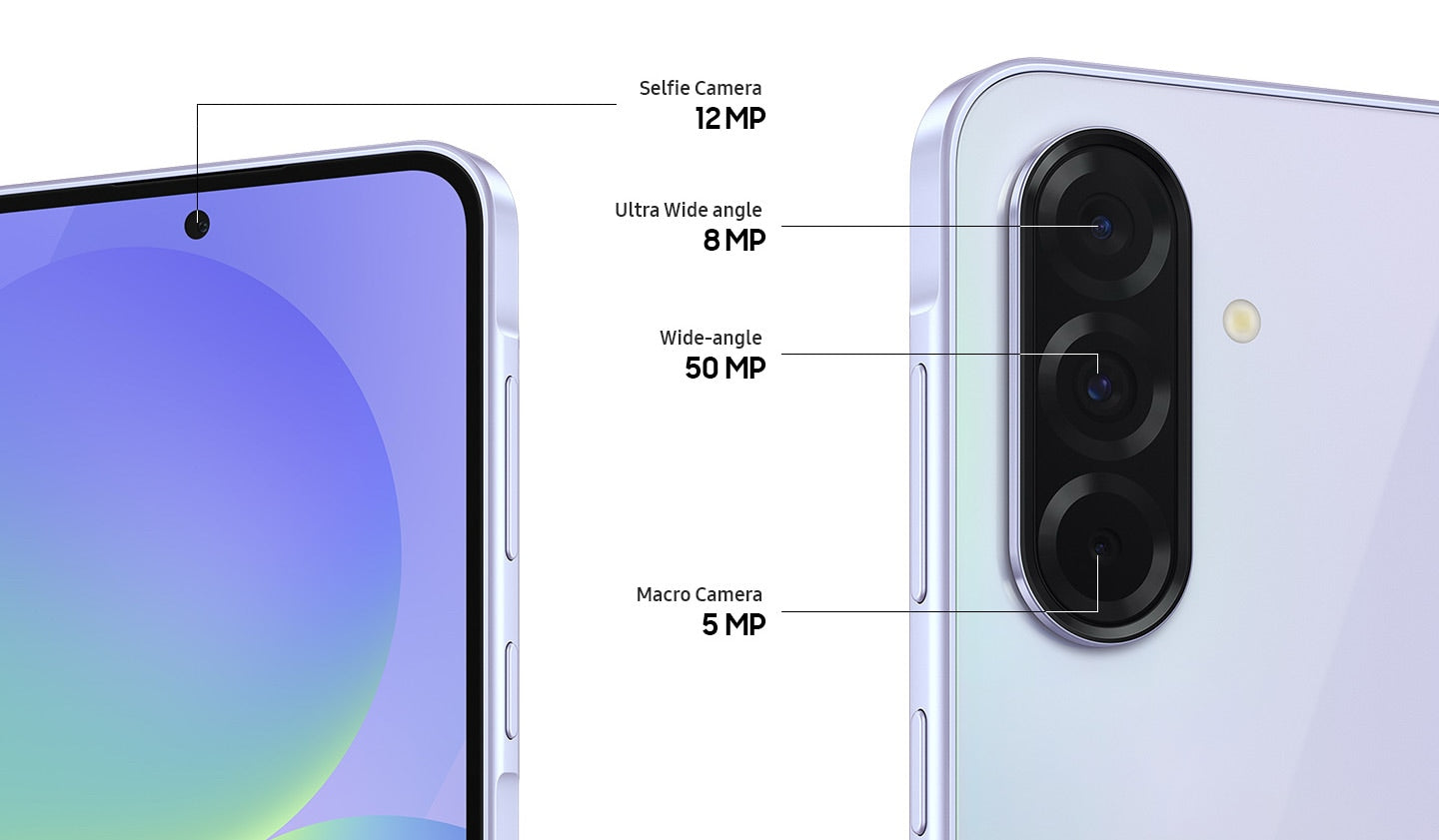 Samsung Galaxy A36