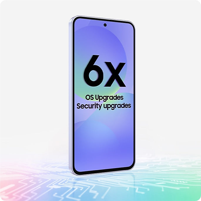 Samsung Galaxy A36