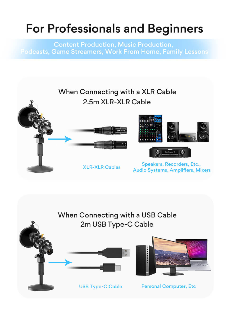 MAONO HD300T USB/XLR Dynamic Broadcast Microphone