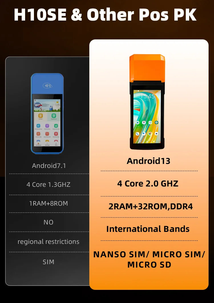 H10SE Android 13 14 OS Touch Screen Terminal Pos móvel