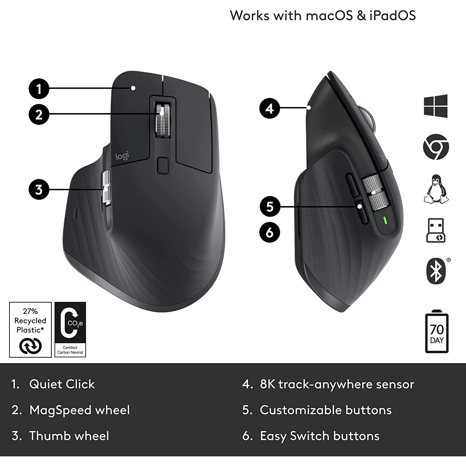 Logitech MX Master 2S Wireless Mouse