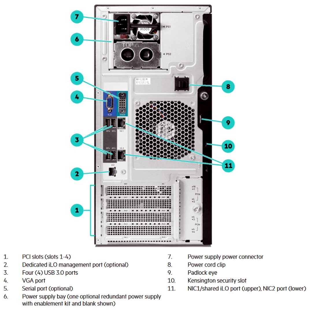 HPE ProLiant ML30 Gen10 Plus - P44718-421