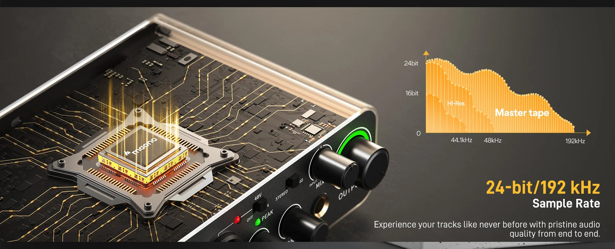 Interface áudio Maono PS22