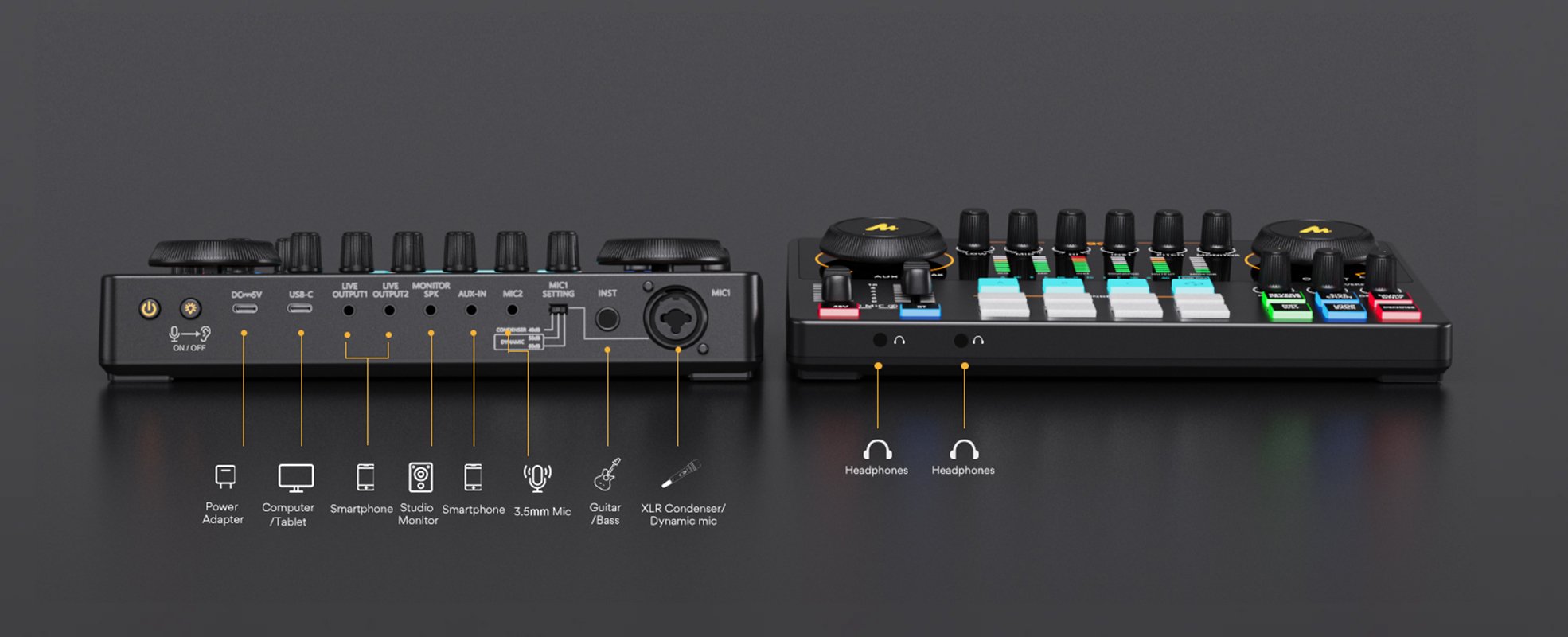 MAONO Audio Interface, MaonoCaster 10-Channel Podcast Mixer -AME2