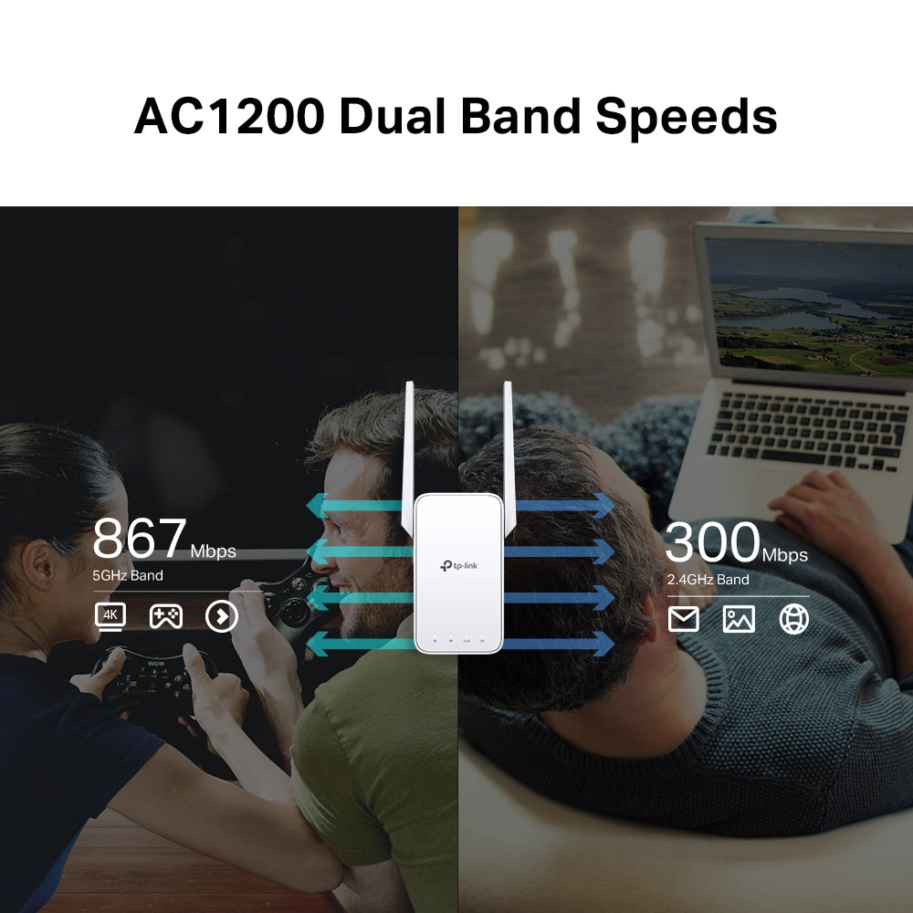 Extensor de alcance Wi-Fi de malha AC1200-RE315