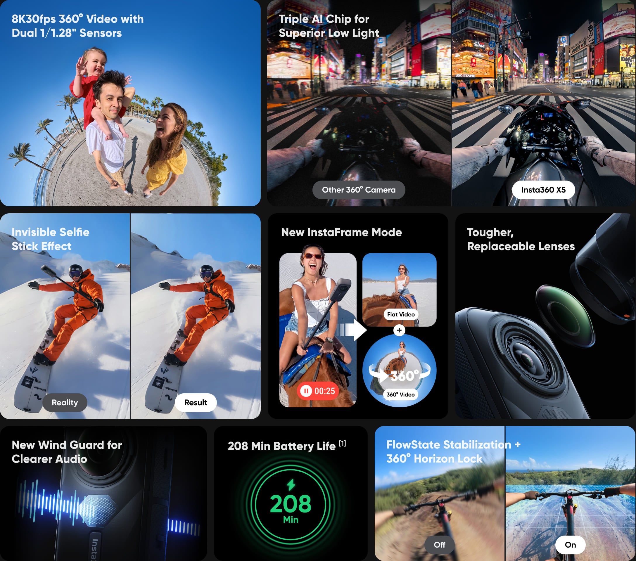 Insta360 X5 360° 8K Camera