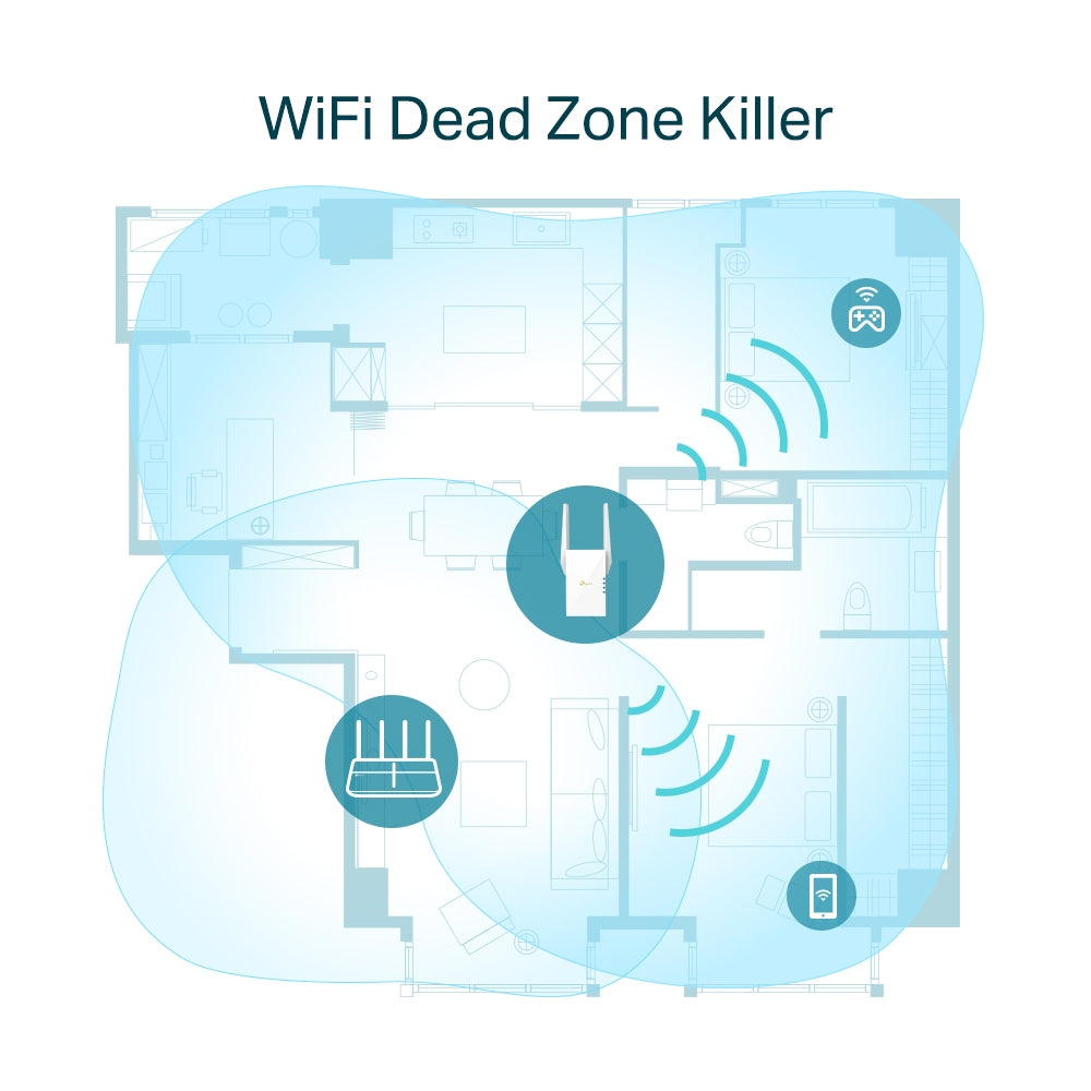 TP-Link RE605X AX1800 Wi-Fi 6 Range Extender