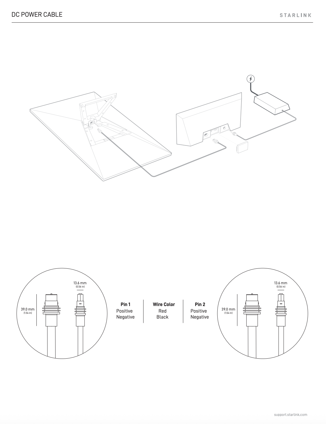 Fonte de alimentação padrão CC para CC para prato plano padrão Starlink Gen 3 Starlink Dish
