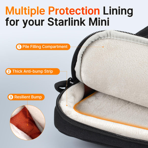 Carry Bag for Starlink Mini MB01 – Bolsa de Transporte