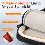 Carry Bag for Starlink Mini MB01 – Bolsa de Transporte
