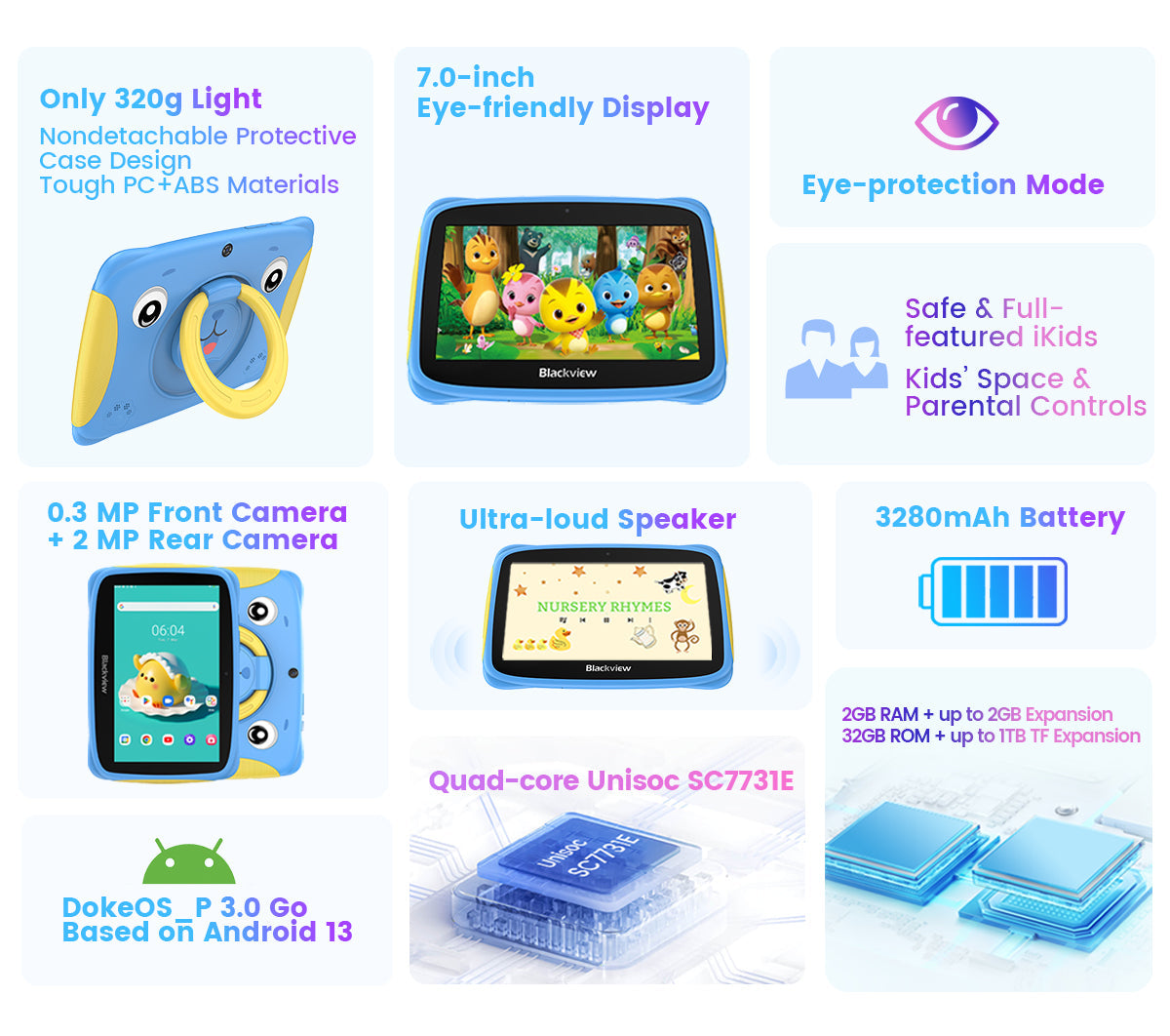 Blackview Tab 3 Kids 7" 2+32GB Children Edition