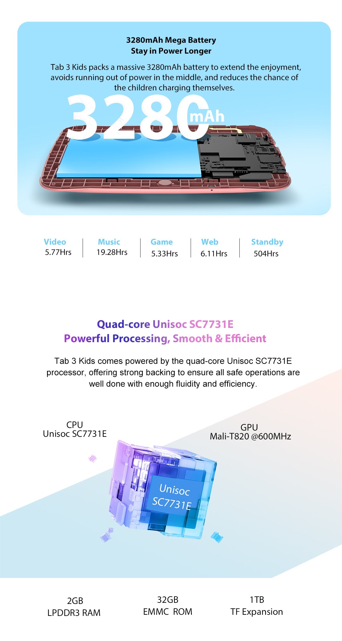 Blackview Tab 3 Kids 7" 2+32GB Children Edition