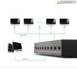 Ugreen 40203EU Amplificador Splitter 1 em 8 saída 1080p HDMI FULL HD