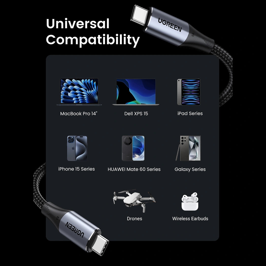 Cabo UGREEN USB C para USB C 3.2 Gen 2 monitor de vídeo 4K cabo USB C