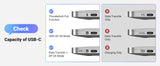 UGREEN 15575 8K@60Hz USB C to DisplayPort 1.4 Adapter
