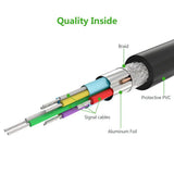 UGREEN 2 Meter USB 3.0 AM to BM Print Cable – US210 – 10372