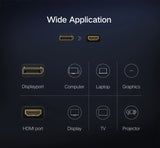 UGREEN Display Port to HDMI Female Converter 1080P – MM137 – 40362