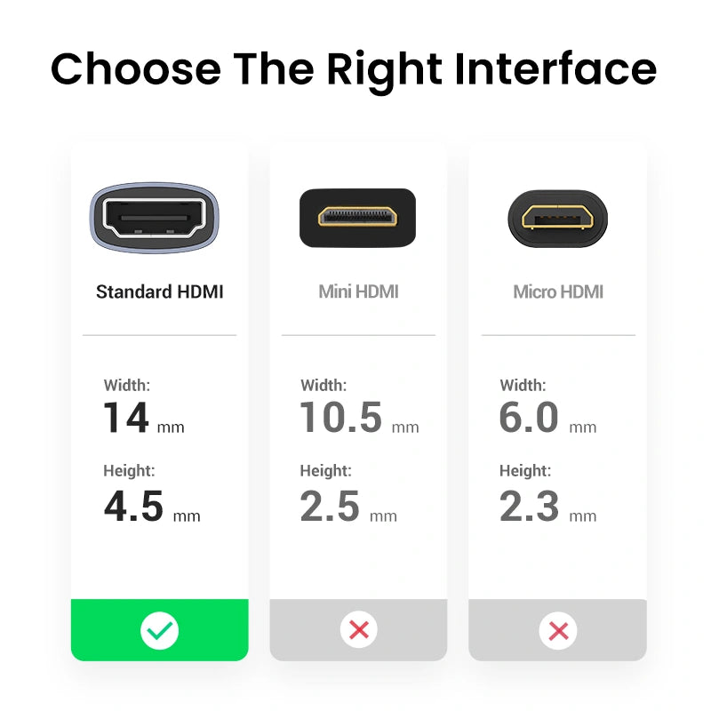 UGREEN HDMI 8K Female to Female Aluminum Alloy Connector – HD159 – 90592