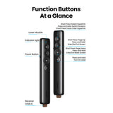 UGREEN LP479 (50654) Wireless Presenter