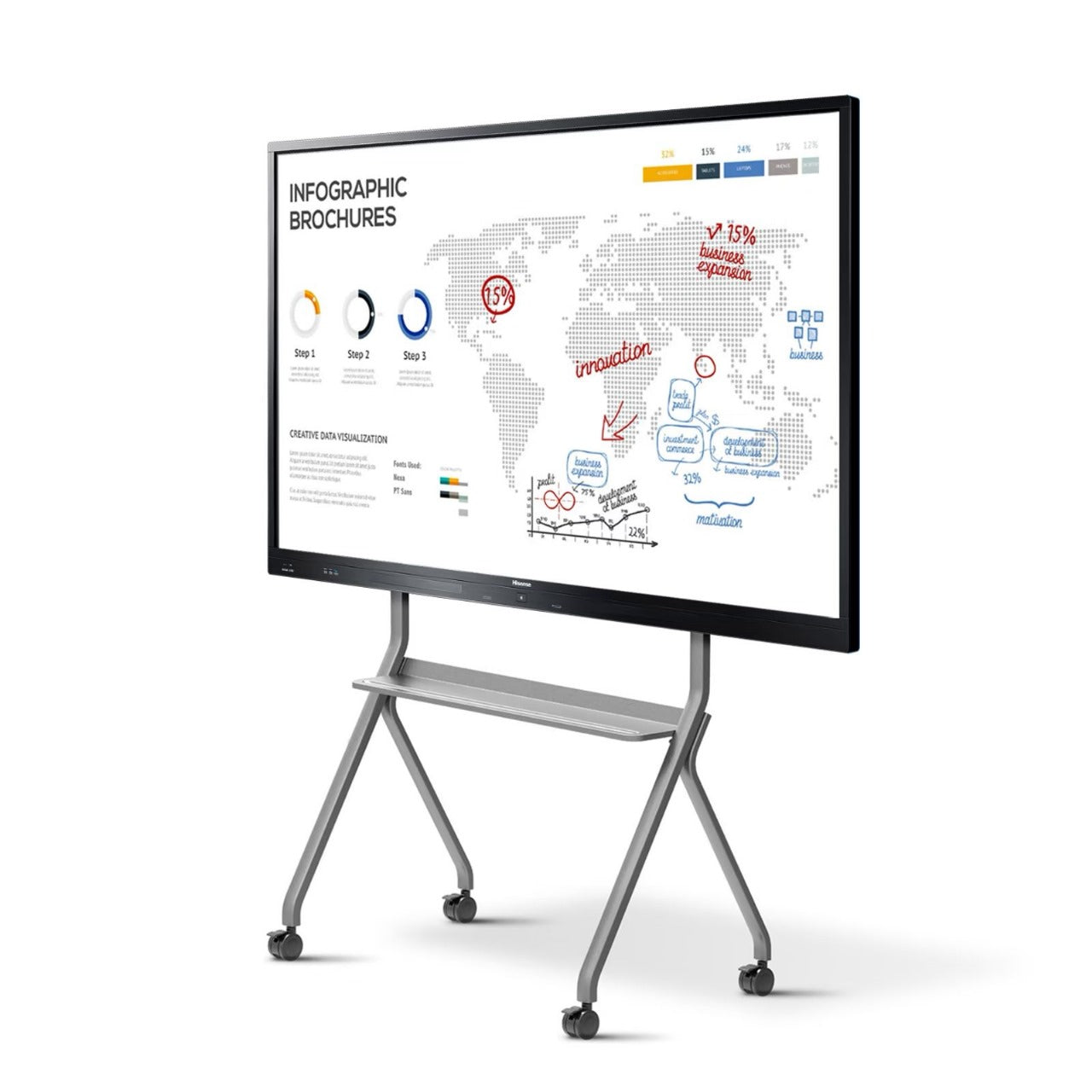 Painel Interativo LED Touch.