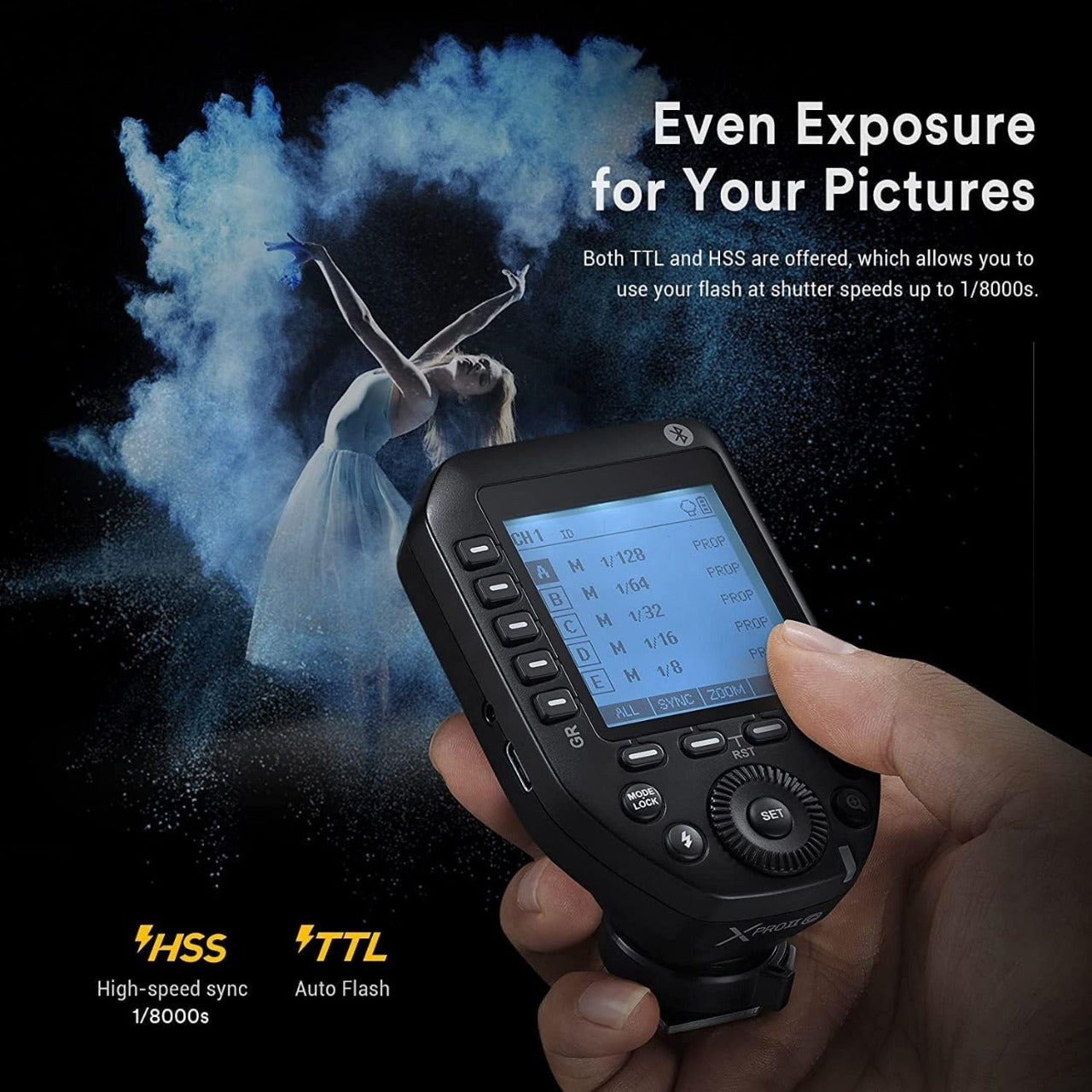 Godox XPro II-C – Trigger TTL Sem Fio para Canon
