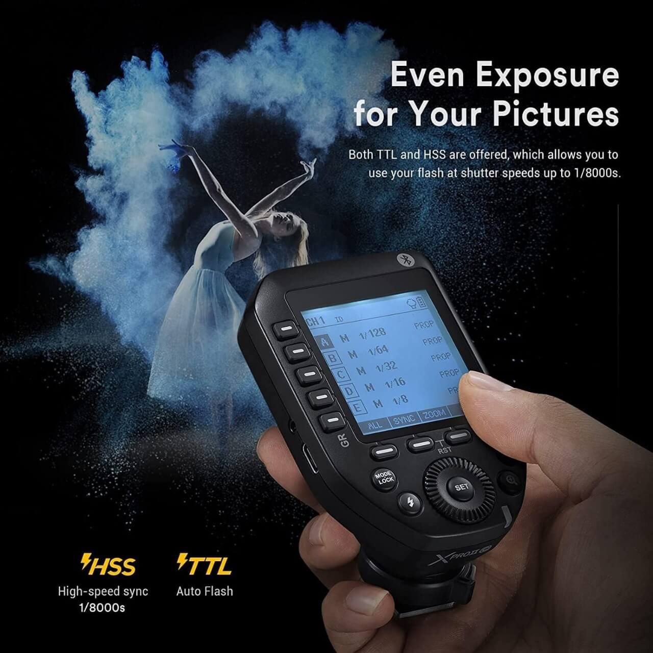 Godox XPro II-C – Trigger TTL Sem Fio para Canon
