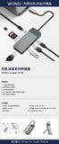 WiWU Linker 721HD 7 in 1 type c hub