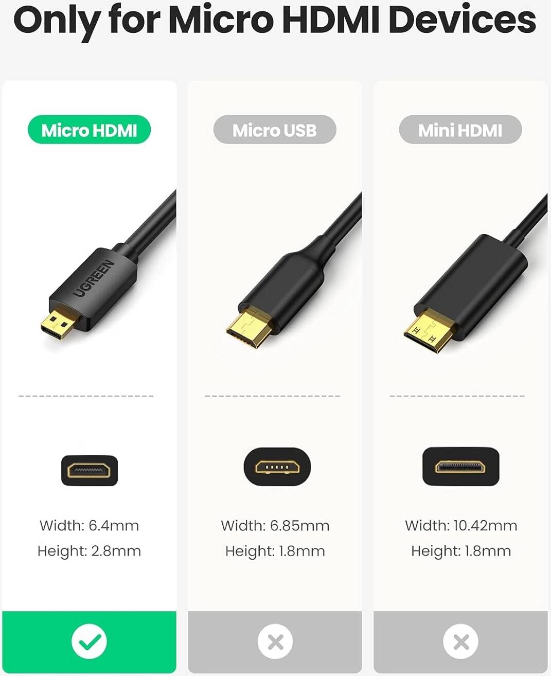 Ugreen HD127 micro HDMI - HDMI 2.0 4K 60Hz cable 1 m - black 30148