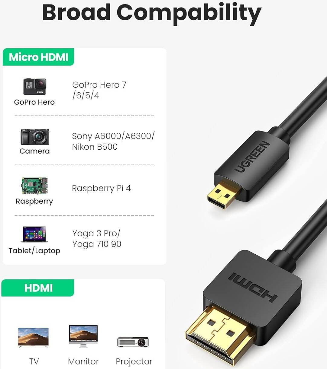 Ugreen HD127 micro HDMI - HDMI 2.0 4K 60Hz cable 1 m - black 30148