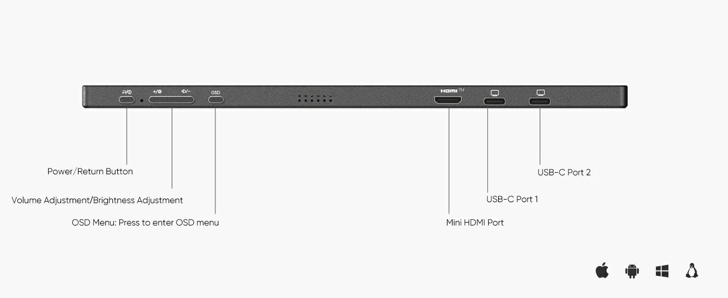 Monitor Portátil Arzopa A1 – 15.6” FHD 1080P