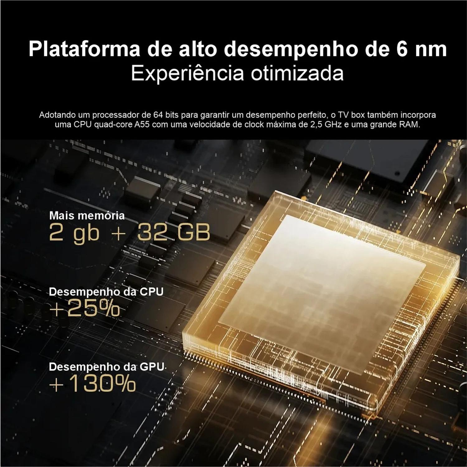 Xiaomi TV Box S 3ª Geração