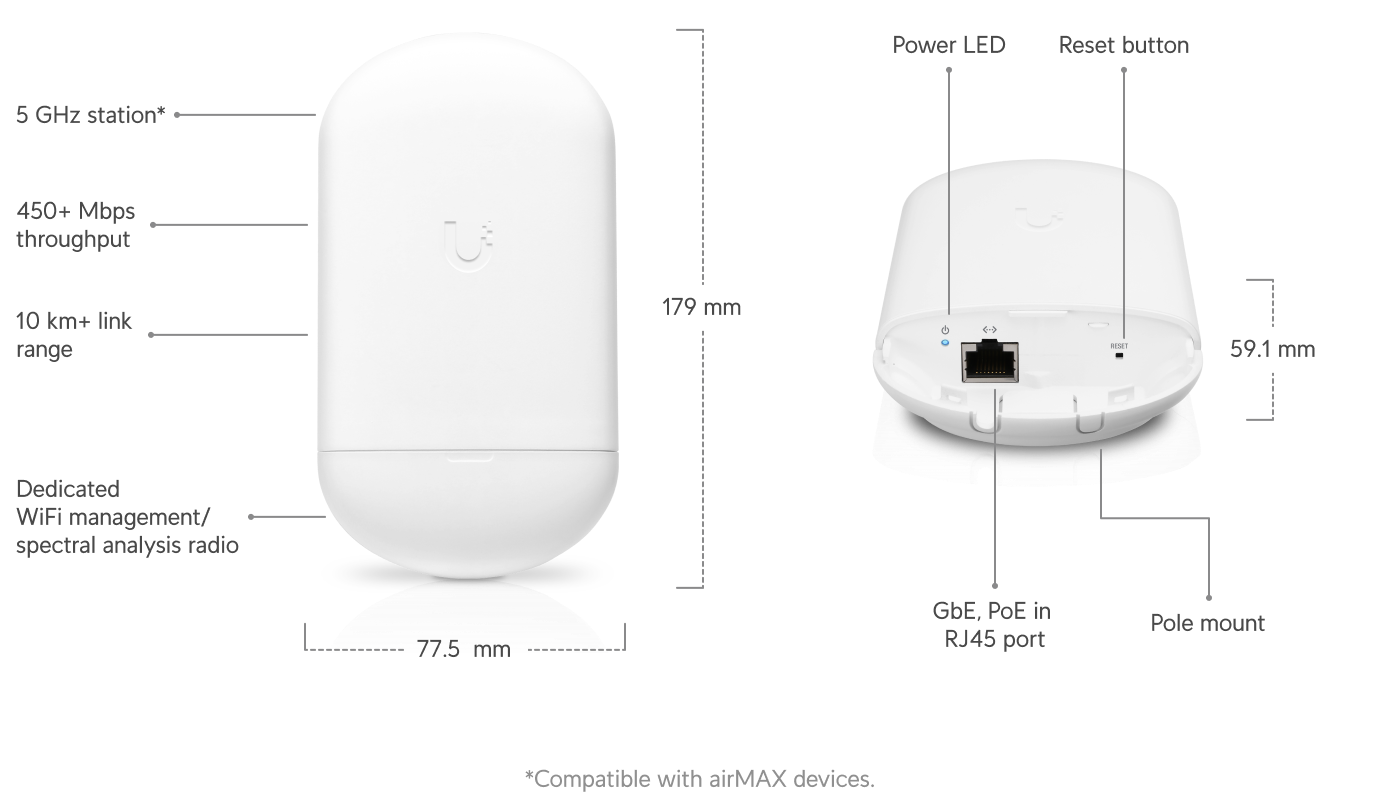 Ubiquiti NanoStation 5AC Loco
