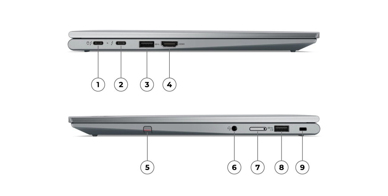 Lenovo ThinkPad X1 Yoga Gen 8