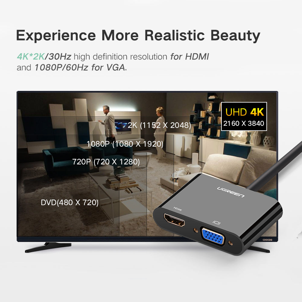 UGREEN 40744 HDMI to VGA+HDMI Converter