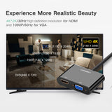 UGREEN 40744 HDMI to VGA+HDMI Converter