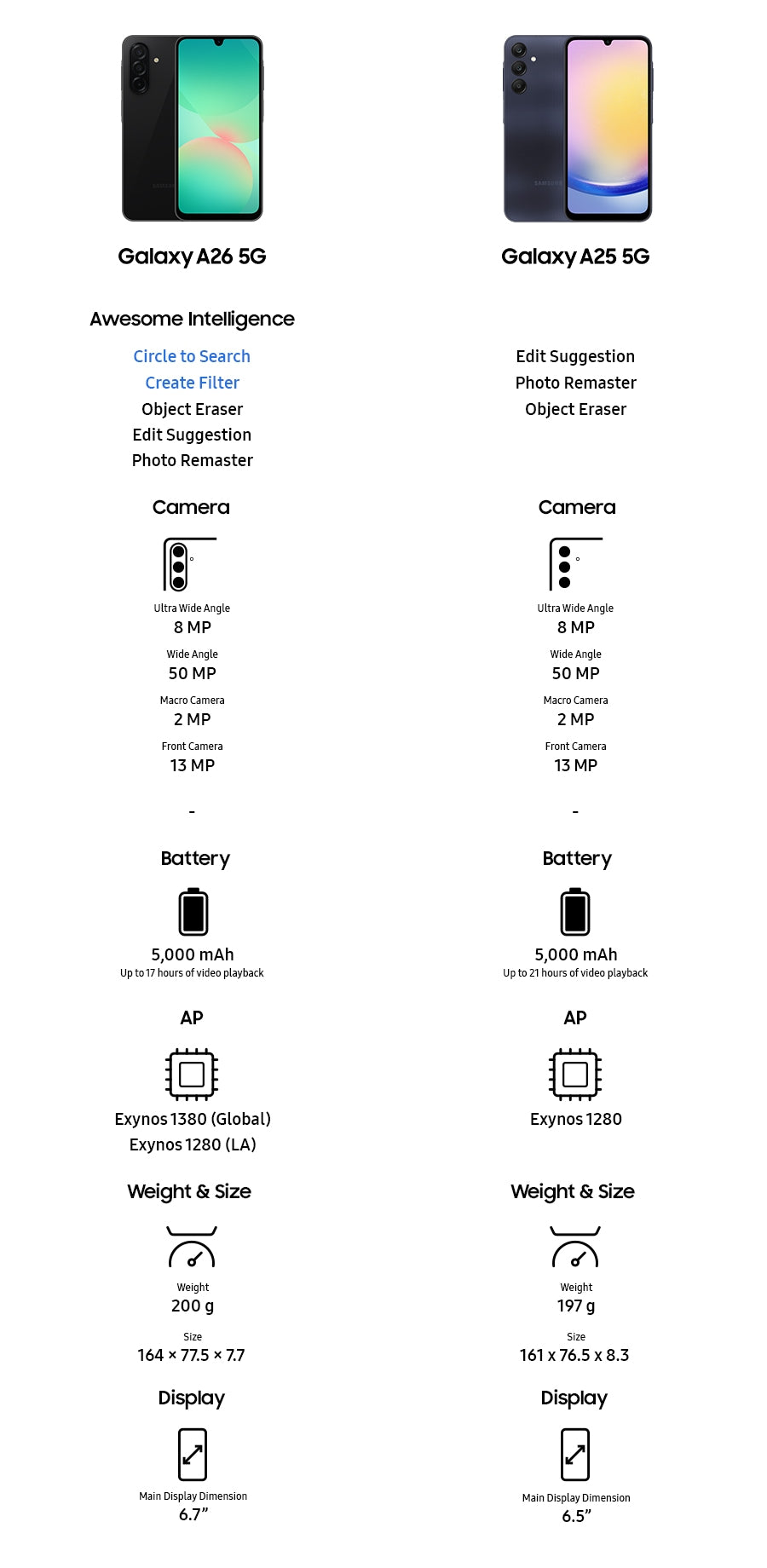 Samsung Galaxy A26