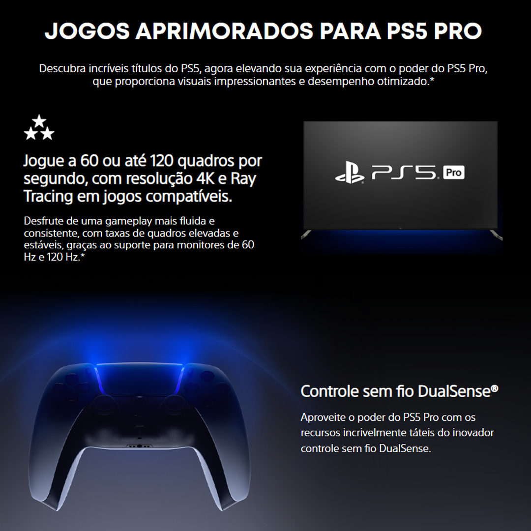 PlayStation 5 Pro 2TB