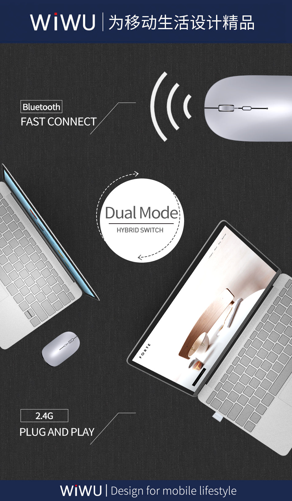 WiWU Dual Model Premium Wireless