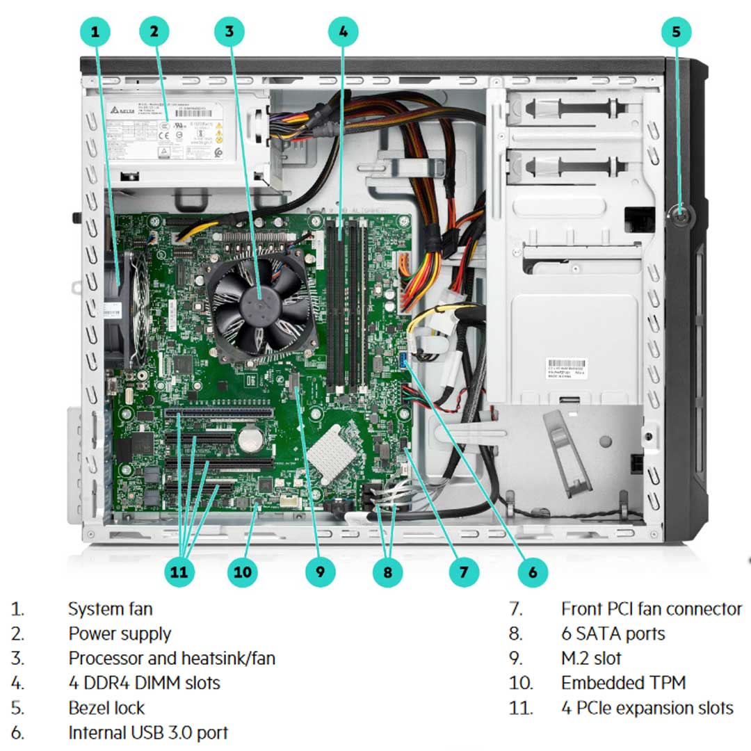 HPE ProLiant ML30 Gen10 Plus - P44718-421