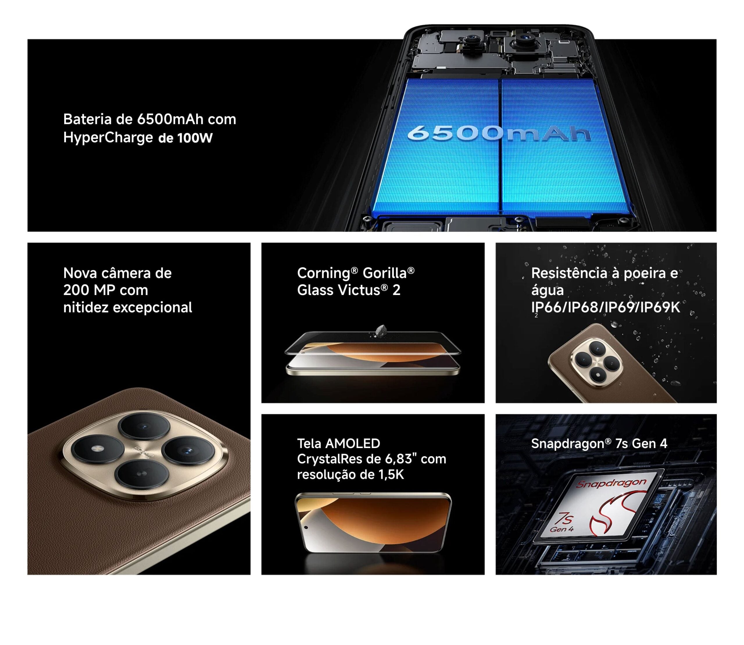Xiaomi Redmi Note 15 Pro+ 5G – 8GB RAM + 256GB ROM