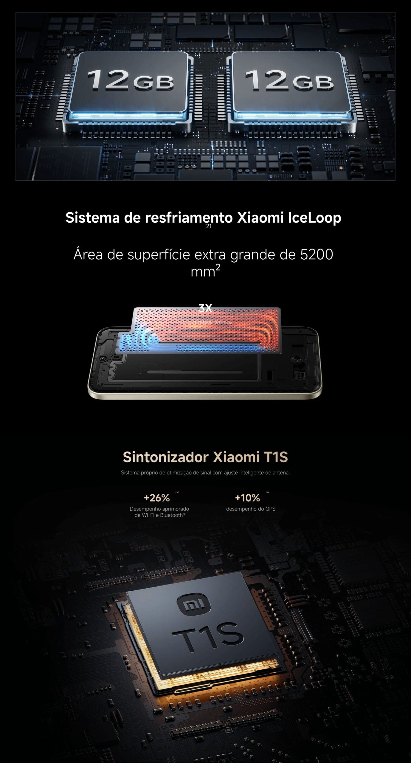 Xiaomi Redmi Note 15 Pro+ 5G – 8GB RAM + 256GB ROM