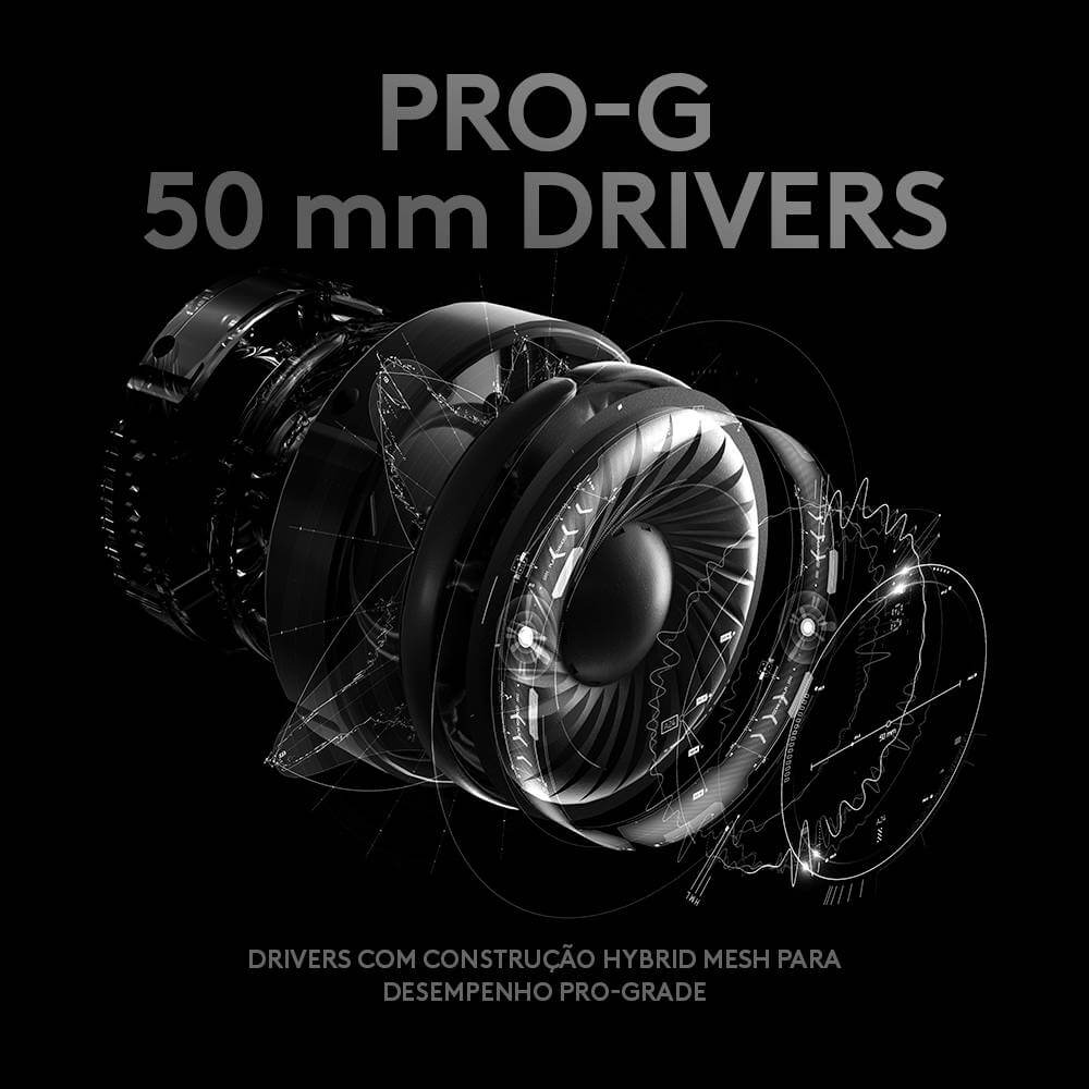 Logitech G PRO X – Headset Gamer