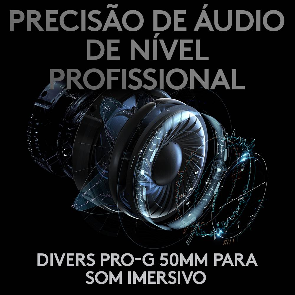 Logitech G PRO X Wireless LIGHTSPEED – Headset Gamer Sem Fio